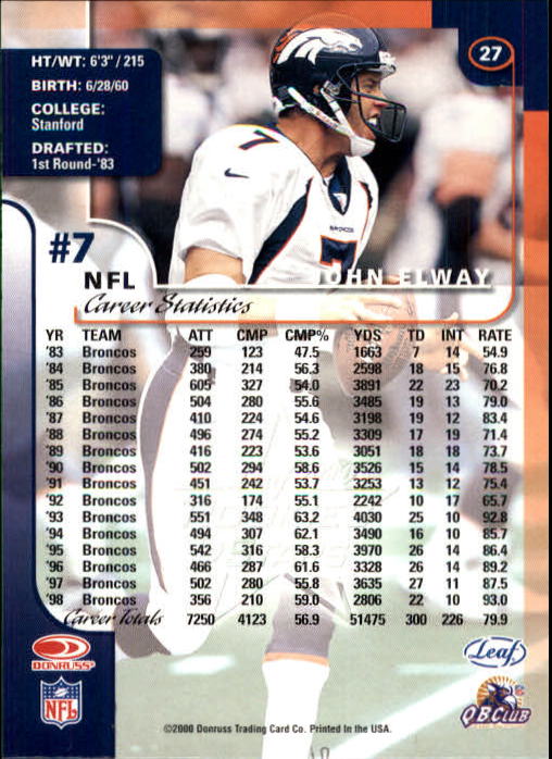 2000 Leaf Rookies and Stars Football "Main Set" Cards - Picture 53 of 223