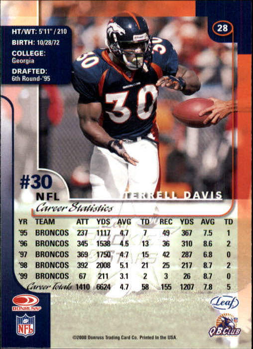 2000 Leaf Rookies and Stars #28 Terrell Davis back image