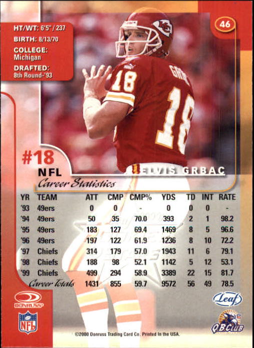 2000 Leaf Rookies and Stars Football "Main Set" Cards - Picture 89 of 223