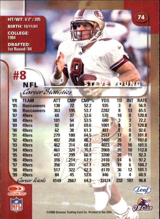 2000 Leaf Rookies and Stars #74 Steve Young back image