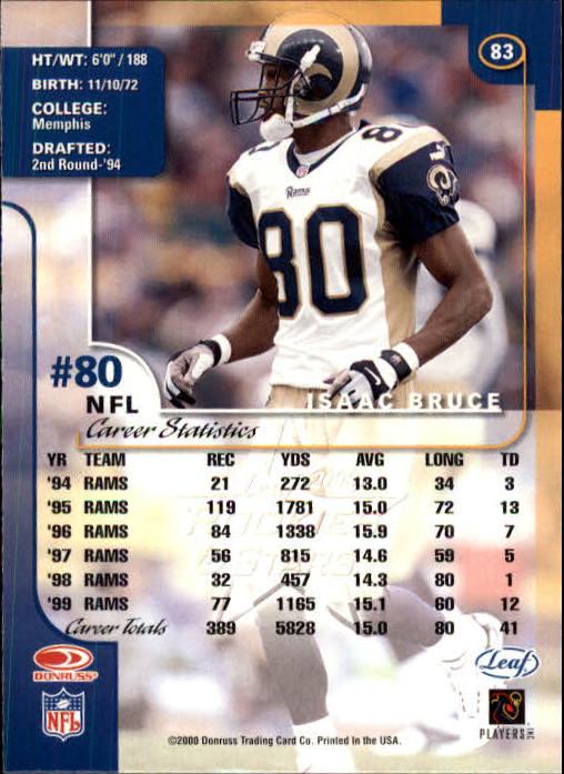 2000 Leaf Rookies and Stars #83 Isaac Bruce back image