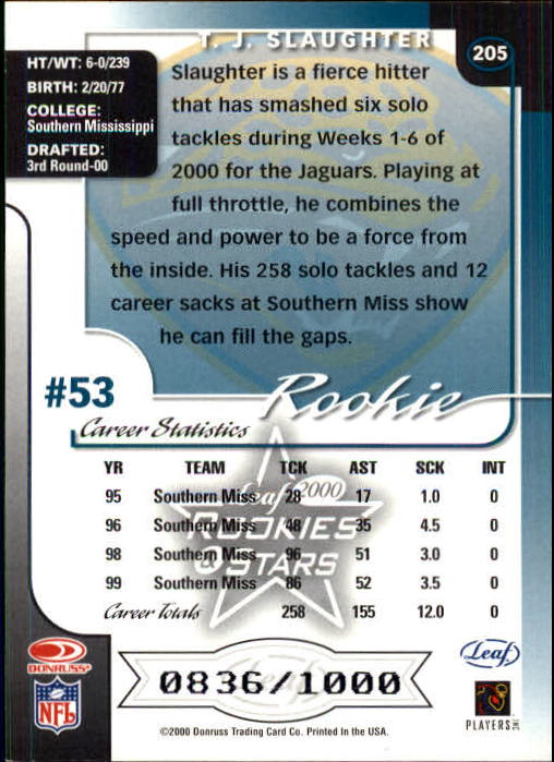 2000 Leaf Rookies and Stars Football "Main Set" Cards - Picture 201 of 223