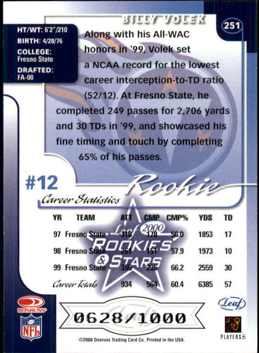 2000 Leaf Rookies and Stars #251 Billy Volek RC back image