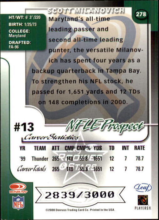 2000 Leaf Rookies and Stars Football "Main Set" Cards - Picture 213 of 223