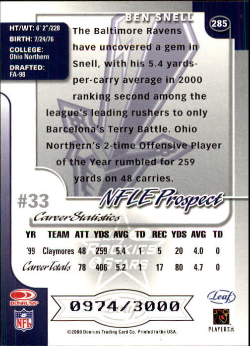 2000 Leaf Rookies and Stars #285 Ben Snell EP RC back image