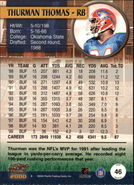 2000 Pacific Premiere Date #46 Thurman Thomas back image
