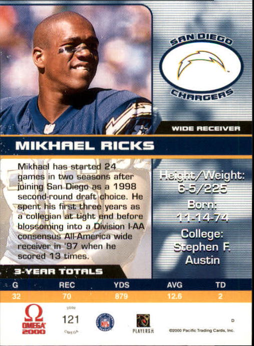 2000 Pacific Omega #121 Mikhael Ricks back image