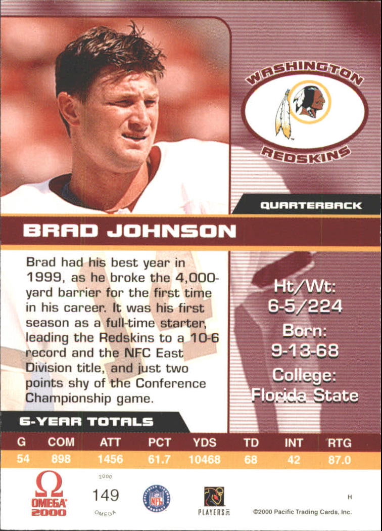 2000 Pacific Omega Premiere Date #149  Brad Johnson