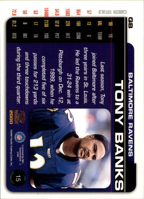 2000 Paramount #15 Tony Banks back image