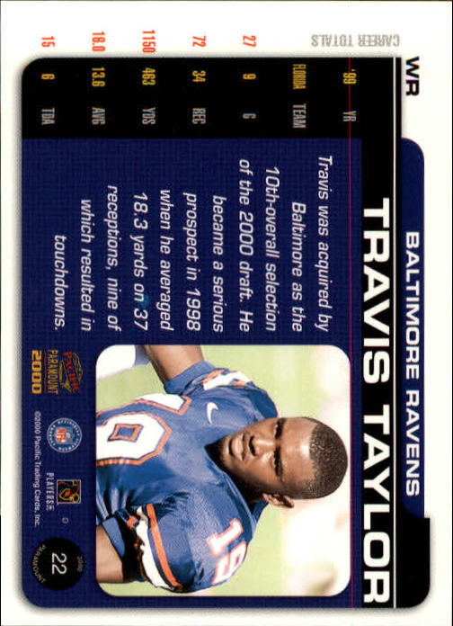 B3677- 2000 Paramount FB Card #s 1-250 +Rookies -You Pick- 15+ FREE US SHIP - Picture 45 of 473