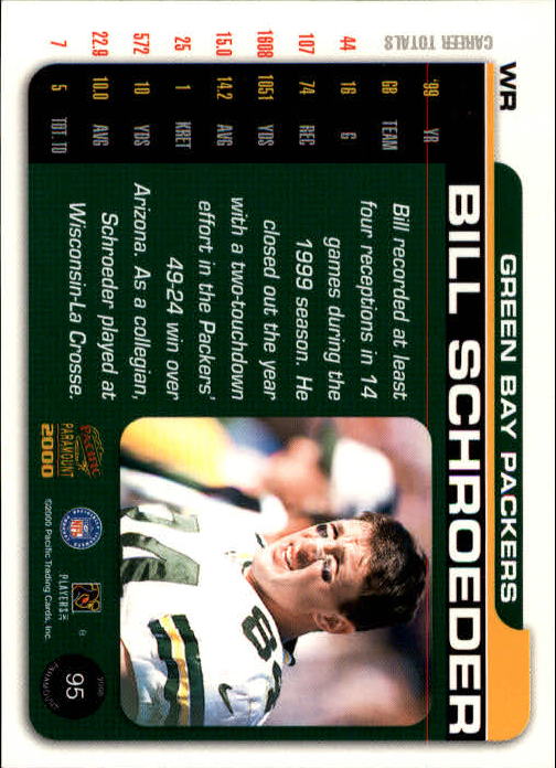 B3677- 2000 Paramount FB Card #s 1-250 +Rookies -You Pick- 15+ FREE US SHIP - Picture 177 of 473
