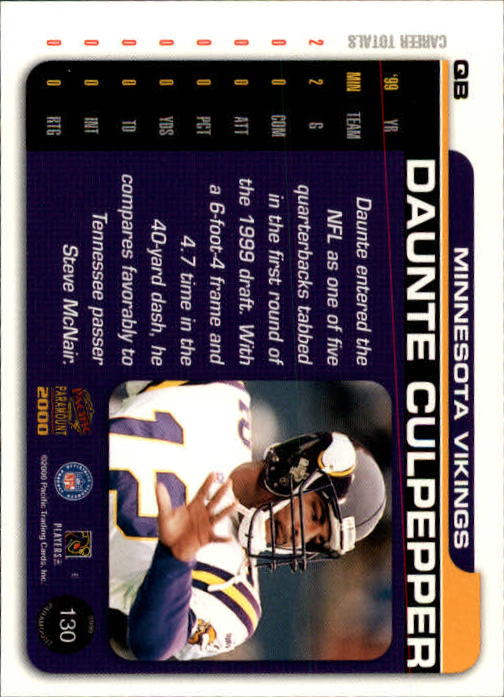 B3677- 2000 Paramount FB Card #s 1-250 +Rookies -You Pick- 15+ FREE US SHIP - Picture 247 of 473