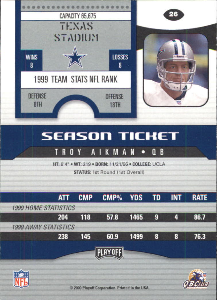 2000 Playoff Contenders #26 Troy Aikman back image