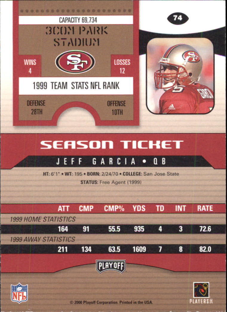 2000 Playoff Contenders #74 Jeff Garcia back image