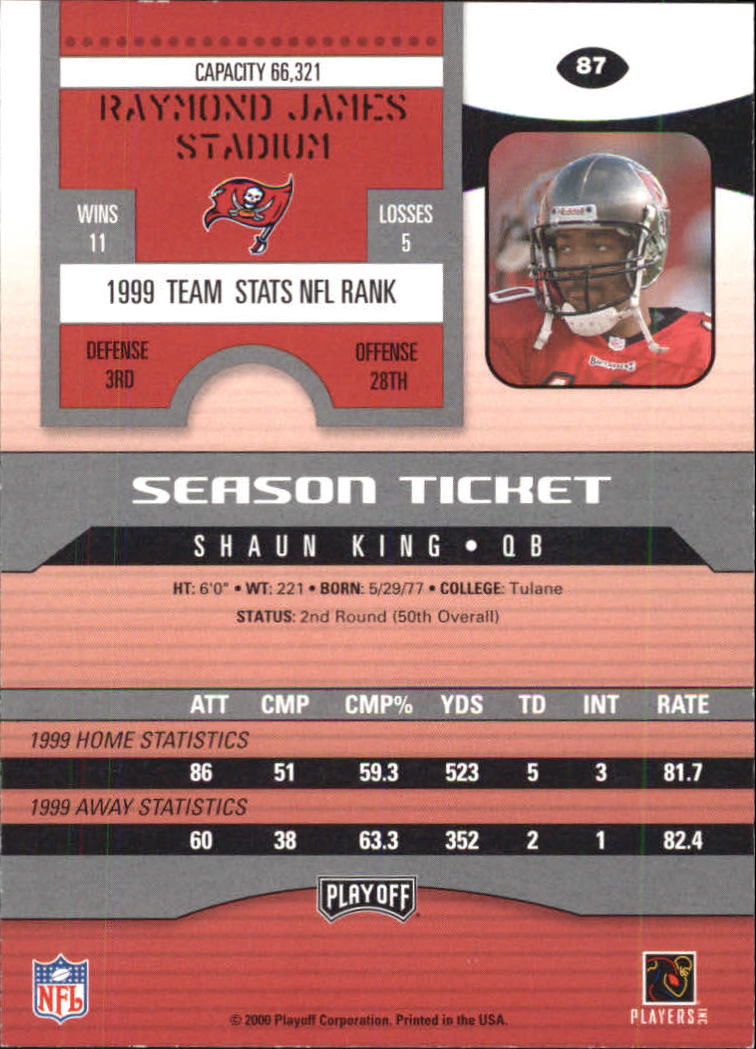 2000 Playoff Contenders #87 Shaun King back image