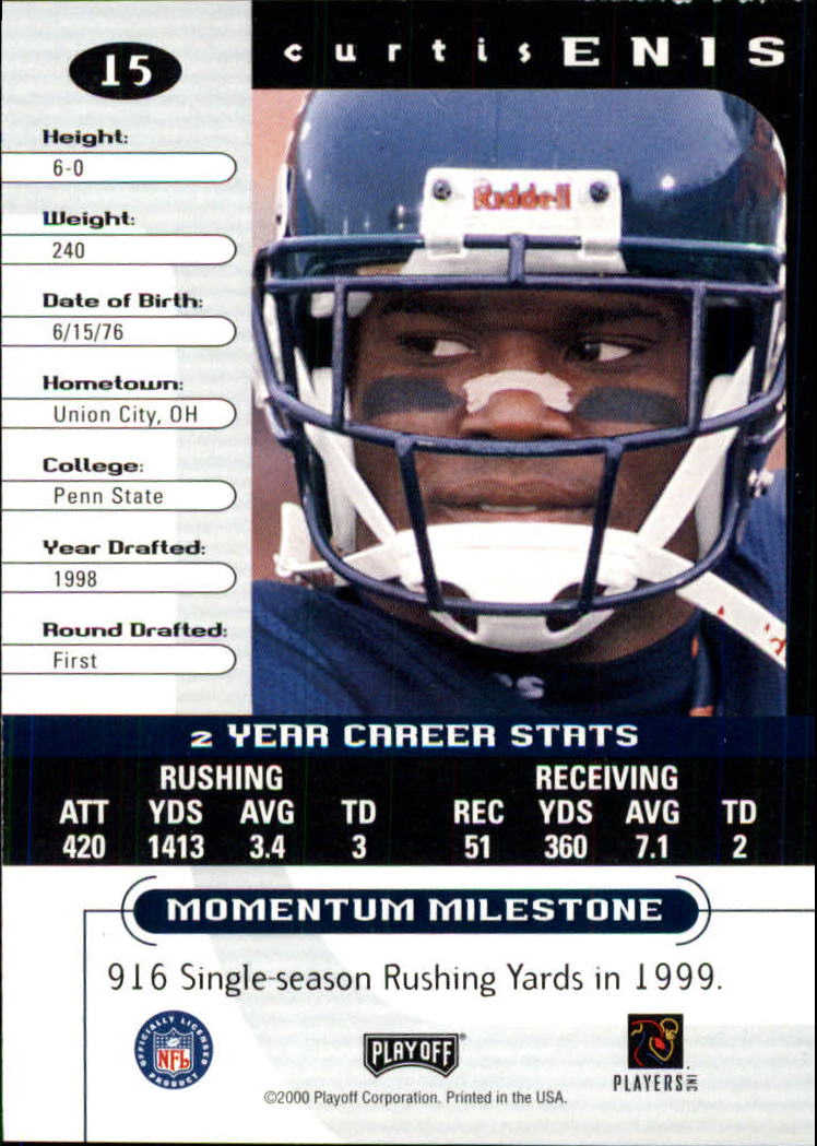 2000 Playoff Momentum #15 Curtis Enis back image