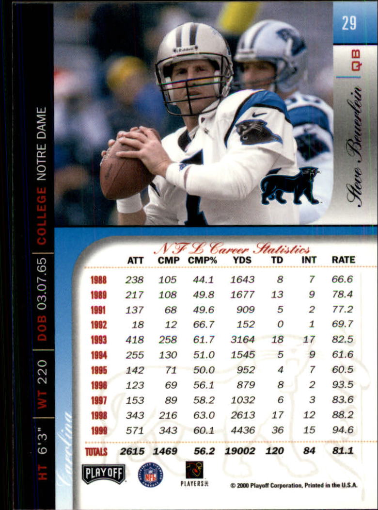 2000 Playoff Prestige Football "Main Set" Cards - Bild 33 von 223