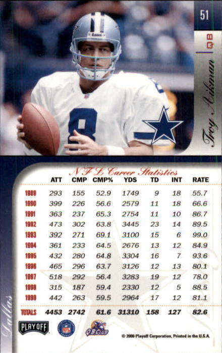 2000 Playoff Prestige Football "Main Set" Cards - Bild 59 von 223