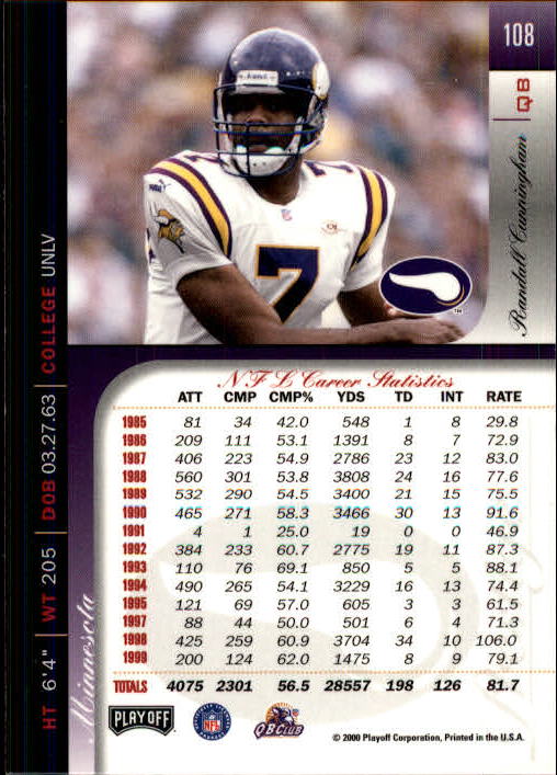 2000 Playoff Prestige Football "Main Set" Cards - Bild 113 von 223