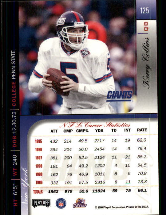 2000 Playoff Prestige Football "Main Set" Cards - Bild 129 von 223