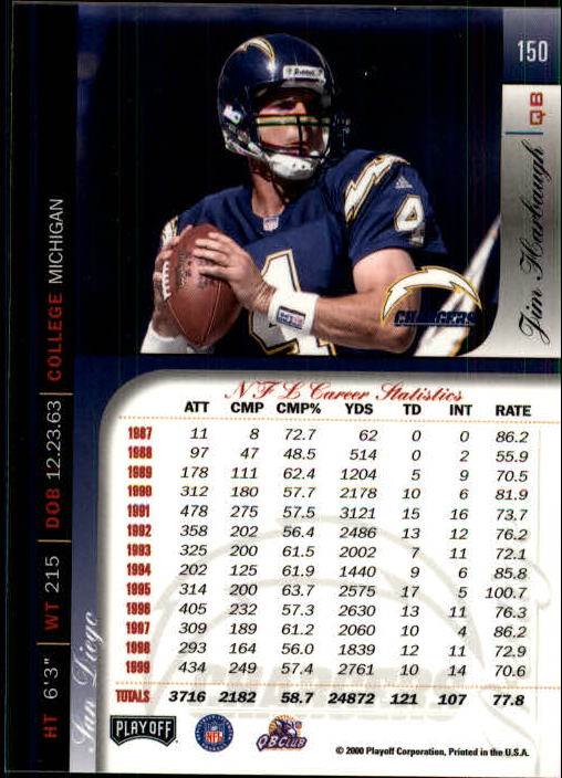 2000 Playoff Prestige Football "Main Set" Cards - Bild 157 von 223