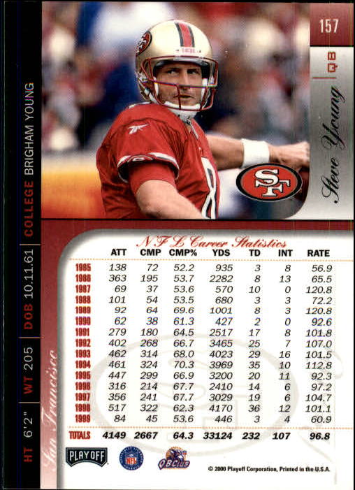 2000 Playoff Prestige Football "Main Set" Cards - Bild 163 von 223