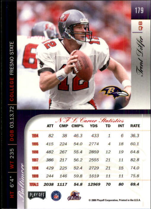 2000 Playoff Prestige Football "Main Set" Cards - Bild 187 von 223