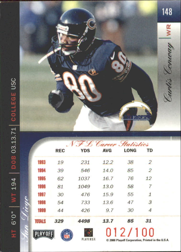 2000 Playoff Prestige Spectrum Red #148 Curtis Conway back image