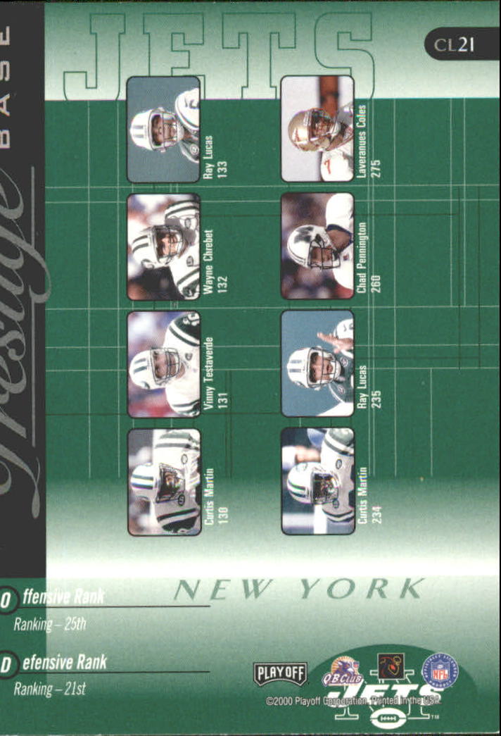 2000 Playoff Prestige Team Checklist #CL21 Chad Pennington back image