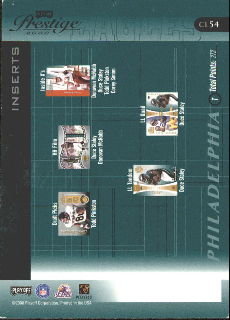 2000 Playoff Prestige Team Checklist #CL54 Todd Pinkston back image