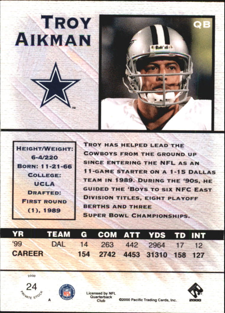 2000 Private Stock #24 Troy Aikman back image