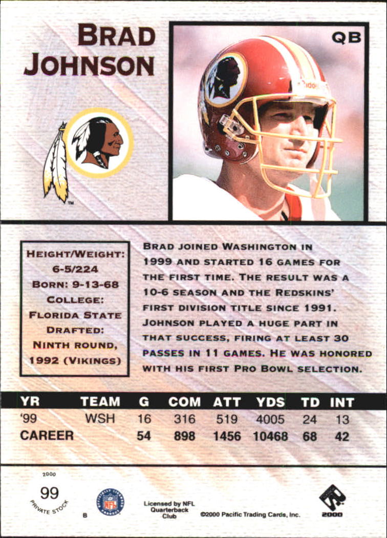 2000 Private Stock Retail #99  Brad Johnson