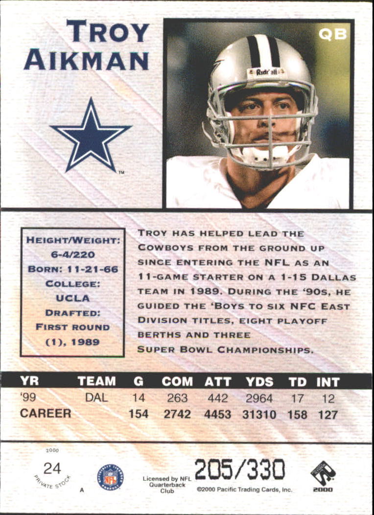 2000 Private Stock Silver #24 Troy Aikman back image