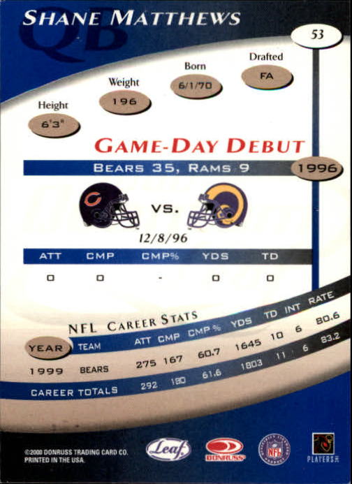 2000 Quantum Leaf #53 Shane Matthews back image