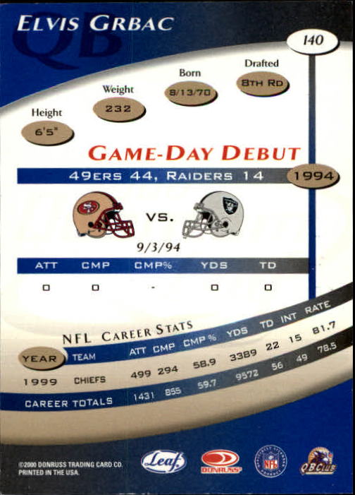 2000 Quantum Leaf #140 Elvis Grbac back image