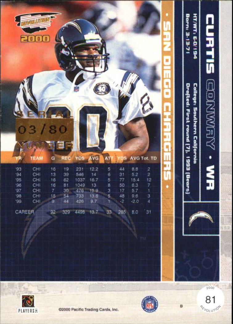 2000 Revolution Silver #81 Curtis Conway back image