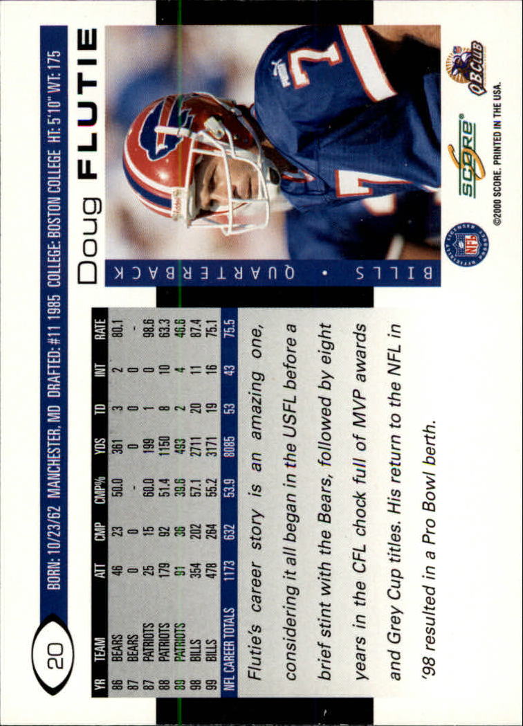 2000 Score #20 Doug Flutie back image