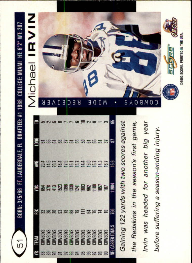 2000 Score #51 Michael Irvin back image