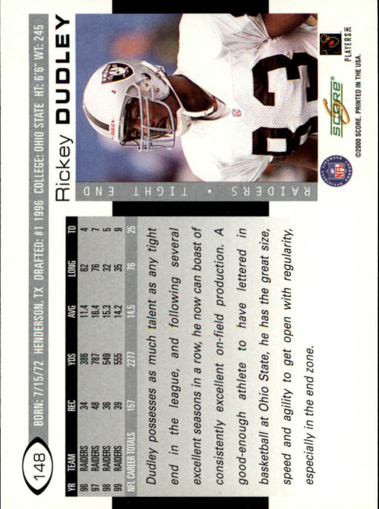 2000 Score #148 Rickey Dudley back image
