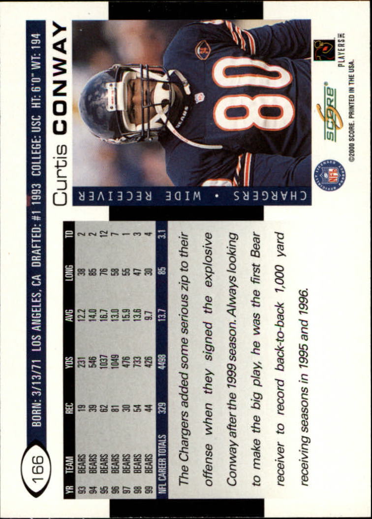 2000 Score #166 Curtis Conway back image