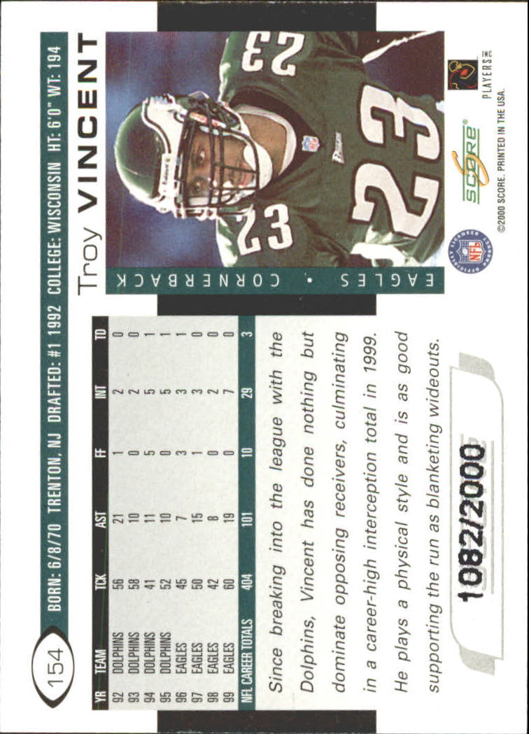 2000 Score Scorecard #154 Troy Vincent back image