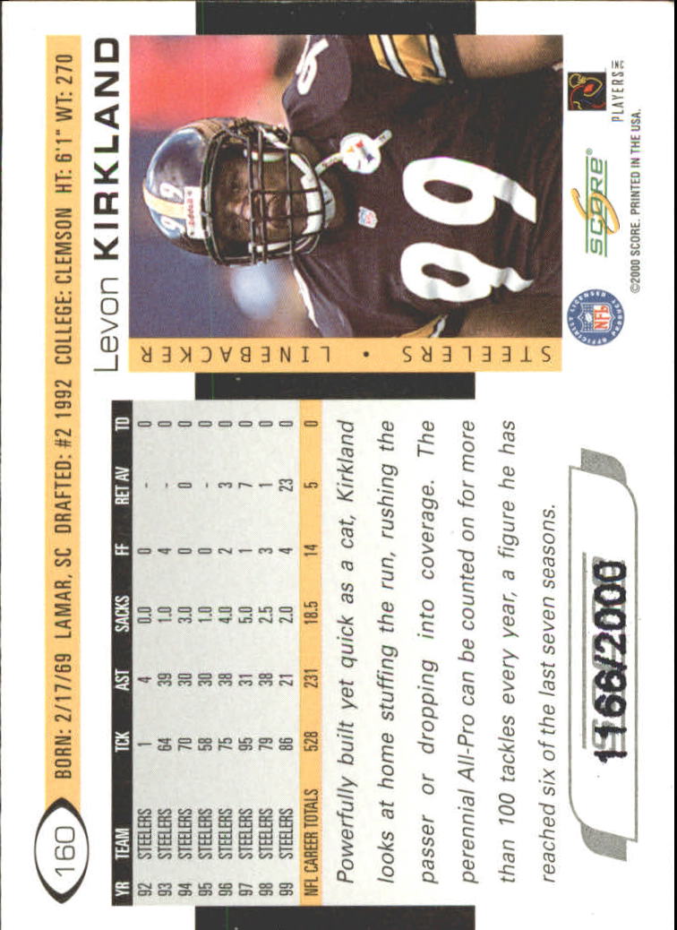 2000 Score Scorecard #160 Levon Kirkland back image