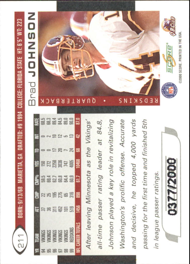 2000 Score Scorecard #211 Brad Johnson