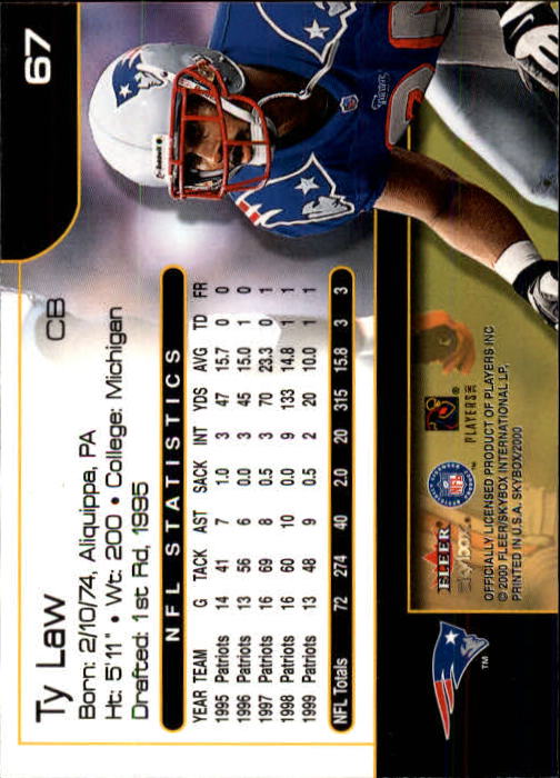 2000 SkyBox #67 Ty Law back image