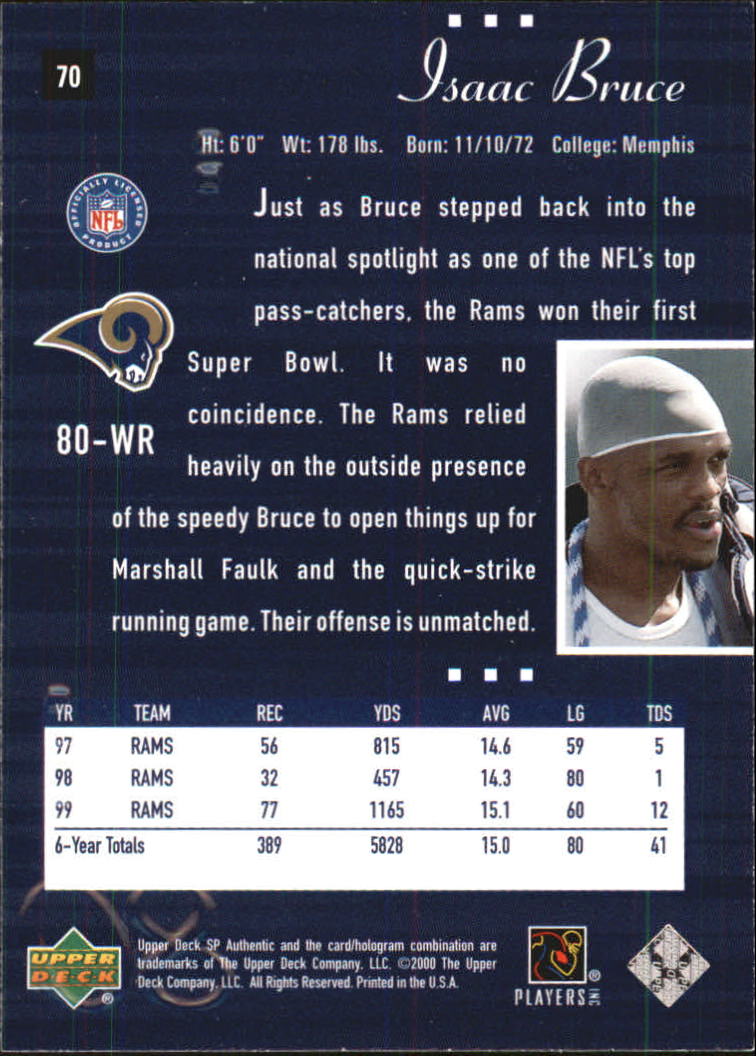 2000 SP Authentic #70 Isaac Bruce back image