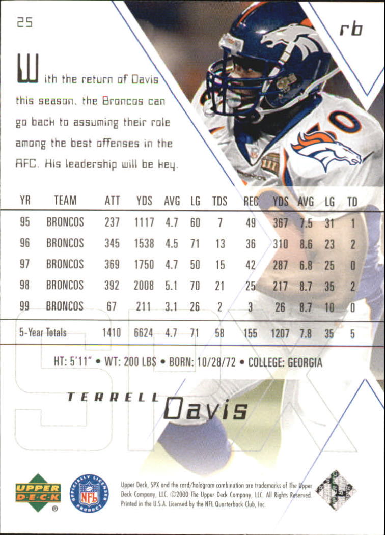 2000 SPx #25 Terrell Davis back image