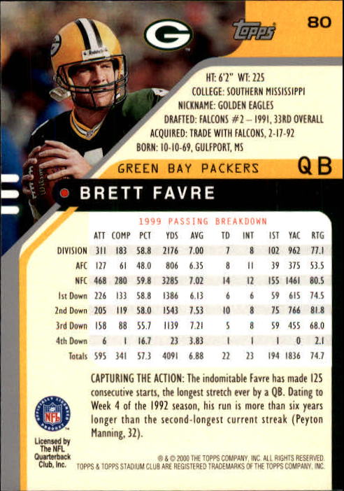 2000 Stadium Club #80 Brett Favre back image