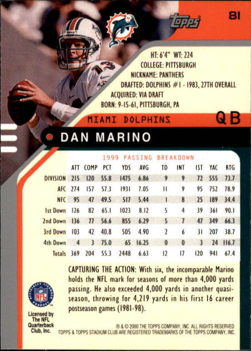 2000 Stadium Club #81 Dan Marino back image