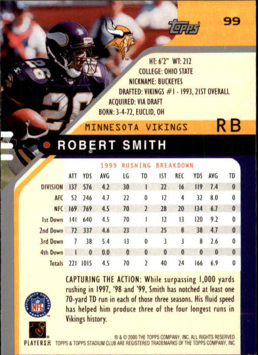2000 Stadium Club #99 Robert Smith back image