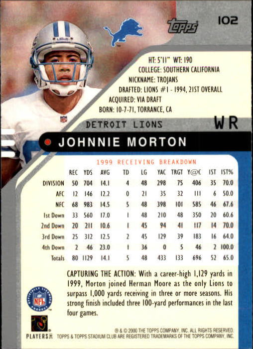 2000 Stadium Club #102 Johnnie Morton back image